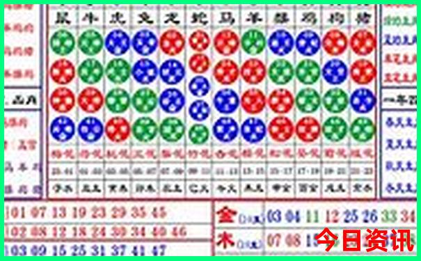 五台山必游的景点排行榜